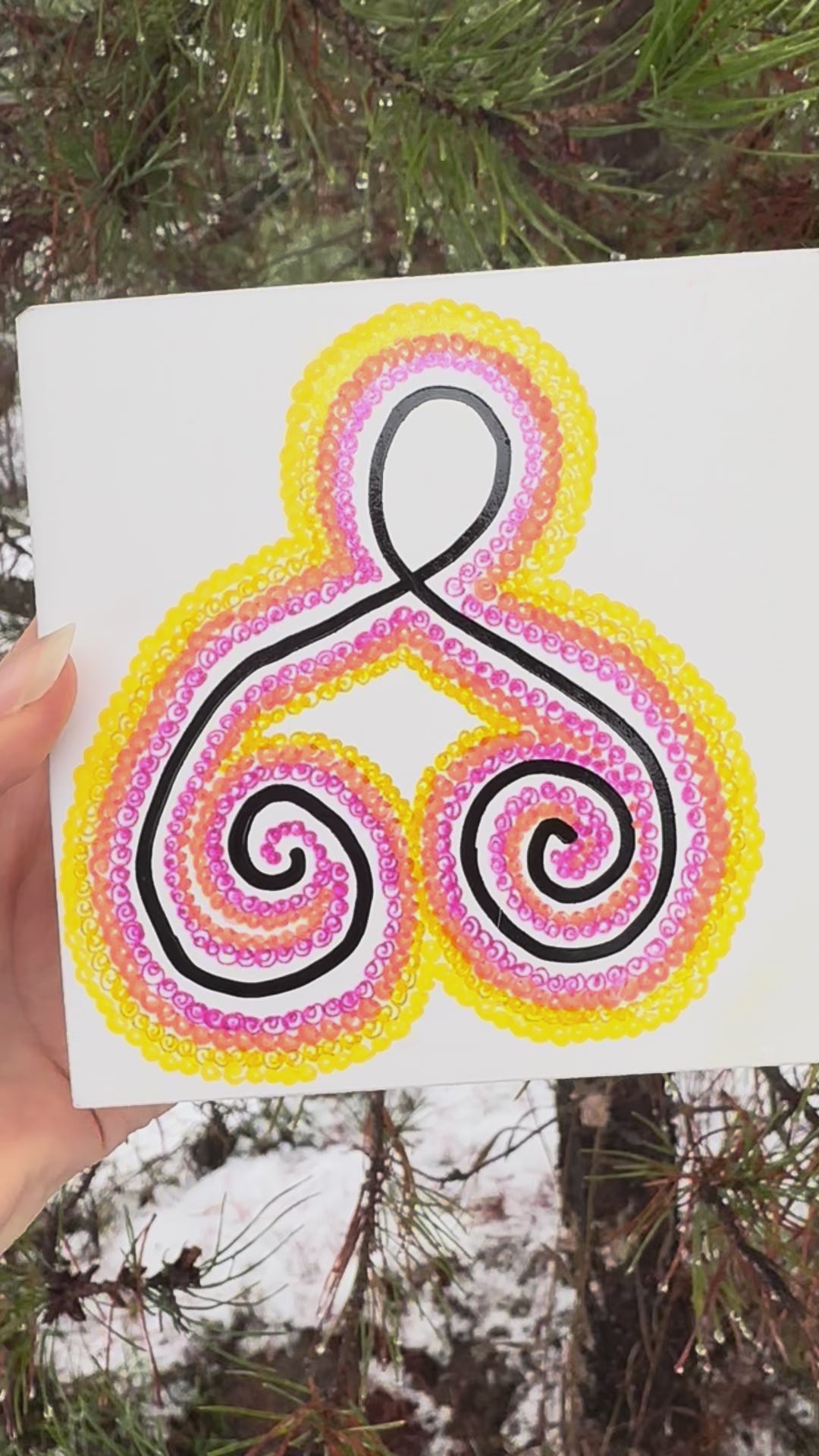 BioGeometry Drawing: Endocrine - Thyroid 3